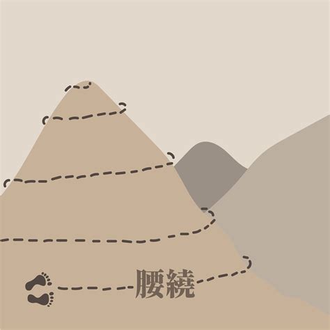 稜線意思|登山前哨站｜登山健行常見詞彙：不再一知半解！入門 